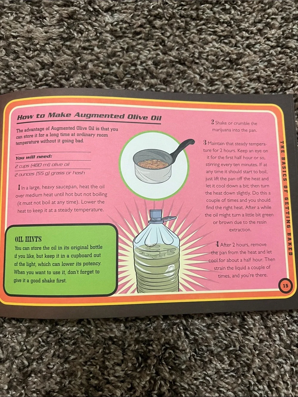 Baked! Marijuana Munchies To Make and Bake Book- New